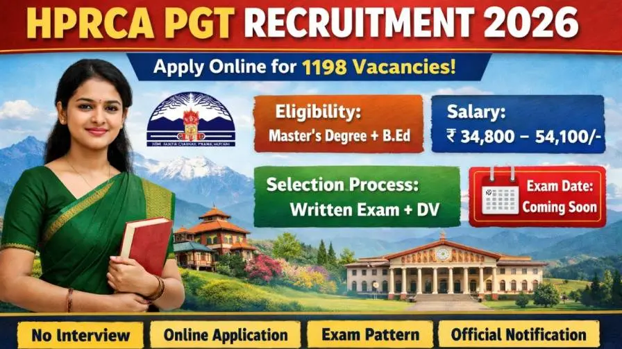 HPRCA PGT Recruitment 2026 Notification Out 1198 Post Graduate Teacher Vacancy, Apply Online Now