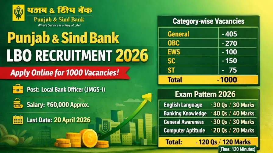 Punjab and Sind Bank LBO Recruitment 2026 Notification Out Apply Online 1000 Local Bank Officer Posts