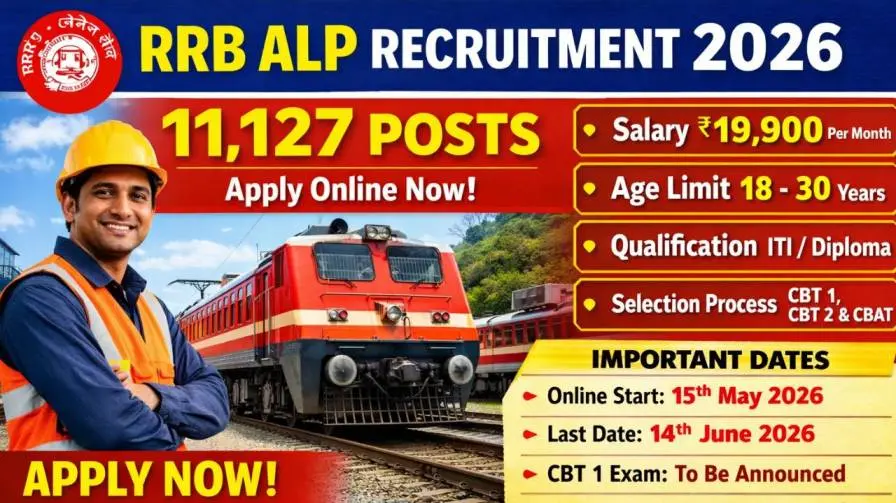 RRB ALP Recruitment 2026 Notification Out for 11,127 Assistant Loco Pilot Posts Apply Online & Exam Date