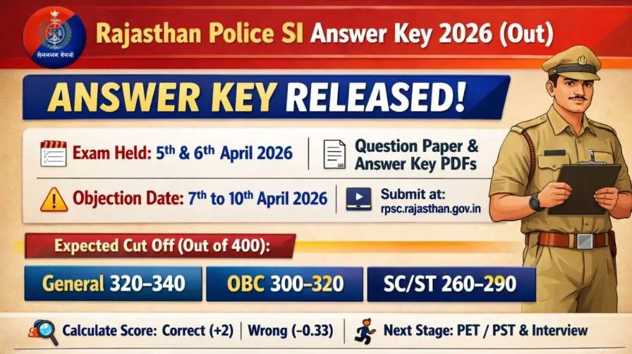 Rajasthan Police SI Answer Key 2026 Out Download RPSC Sub Inspector Question Paper Official Pdf