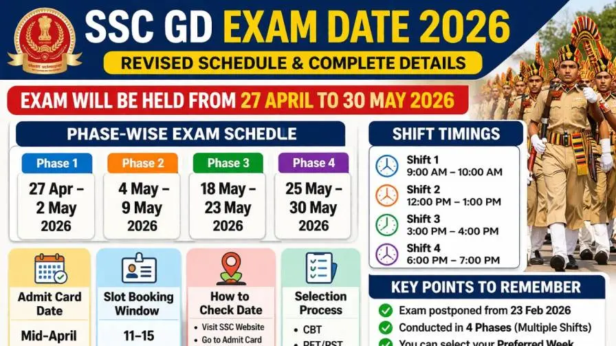 SSC GD Exam Date 2026 Out Download Revised Schedule Pdf, Admit Card & Book Exam Slot Now