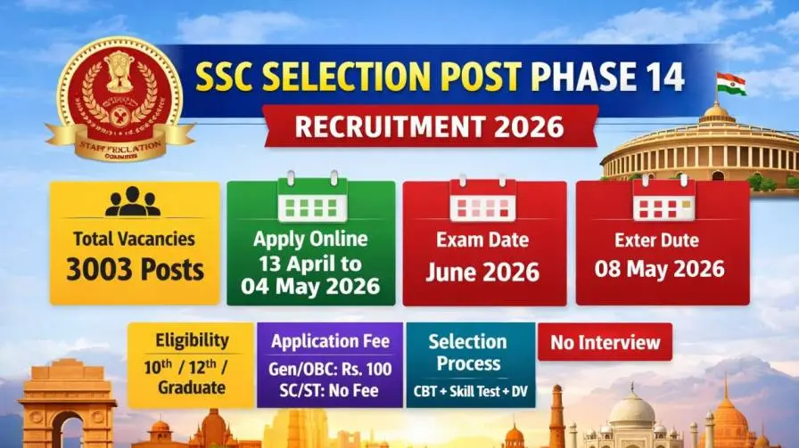 SSC Selection Post Phase 14 Recruitment 2026 (3003) Vacancies Notification Released Apply Online Soon