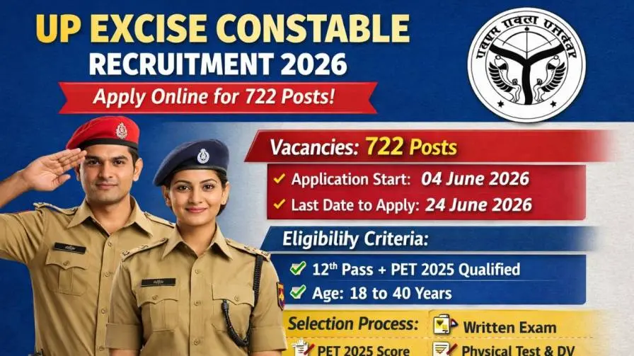 UP Excise Constable Recruitment 2026 Abkari Sipahi Notification Out Apply Online for 722 Vacancies Soon